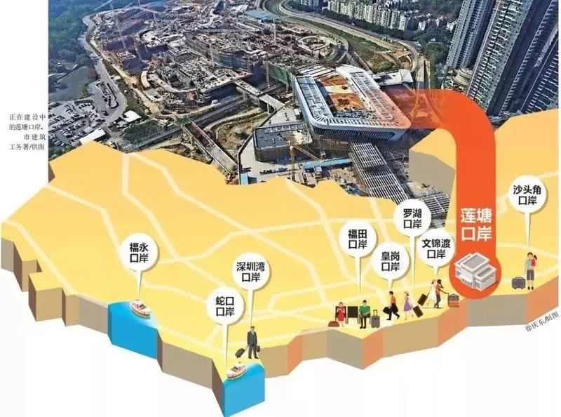 顺风车深圳福田口岸约车接送